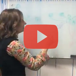Ep 2: Using Products for Longer, w/ Nicole Bassett of The Renewal Workshop