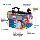 Po Campo Whoosh Basket Bundle - color: aquatic